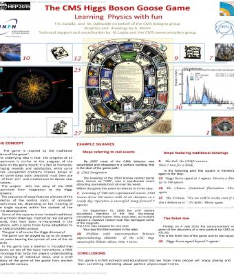 cms-higgs-boson-goose-game