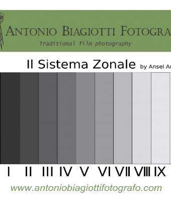 esporre-col-sistema-zonale